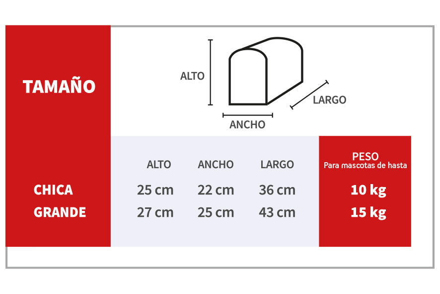 Transportadora