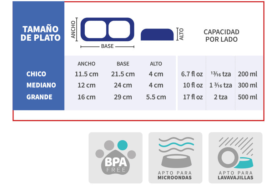 Plato Doble Plástico